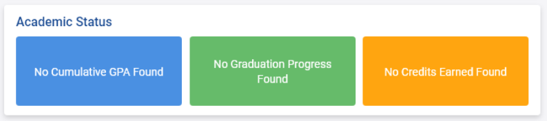 Academic snapshot without GPA or graduation progress in openSIS student dashboard