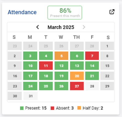 Student attendance overview calendar in openSIS dashboard